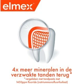 Elmex Anti Cariës Professional Tandpasta 4 X 75ml - Voordeelverpakking -Lichaamsverzorging Winkel 1023x1200