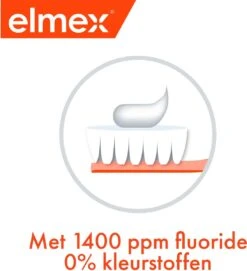 Elmex Junior 5-12 Jaar Kindertandpasta 6 X 75ml - Voordeelverpakking -Lichaamsverzorging Winkel 1095x1200 2