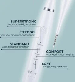 Merkloos Tandsteen Verwijderaar Elektrisch – Tandenborstel Opzetstukken - Tandarts Spiegel - 5 Standen -Wit -Lichaamsverzorging Winkel 1099x1200 2