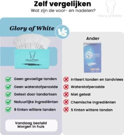Glory Of White - Professionele Tandenbleek Strips - 28 Strips - Teeth Whitening Strips - Wittere Tanden - Zonder Peroxide - Tanden Bleken -Lichaamsverzorging Winkel 1106x1200 2