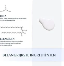 Eucerin UreaRepair Plus - Bodylotion - 400 Ml -Lichaamsverzorging Winkel 1159x1200 2