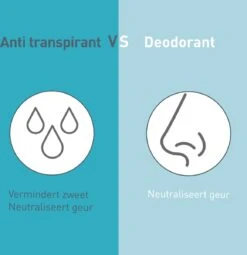 Deoleen Anti-transpirant - Roller Sensitive - Deodorant - 50 Ml -Lichaamsverzorging Winkel 1162x1200 3
