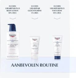 Eucerin 5% Urea Herstellende Handcrème -Lichaamsverzorging Winkel 1163x1200 2