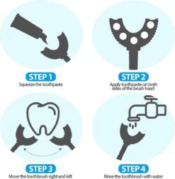 Tandenborstel Kind-Handtandenborstel Voor Kinderen-2 Tot 12 Jaar-Zachte Silliconen-Baby Tandenborstel-Tandenborstel Baby En Peuter - U-Vormig - 360 Graden-Bijtringen-peutertandenborstel-U Vorm -Lichaamsverzorging Winkel 1175x1200 3