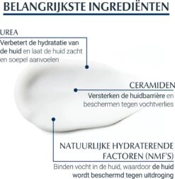 Eucerin UreaRepair PLUS Voetcreme 10% Urea Voetcrème - 100 Ml -Lichaamsverzorging Winkel 1176x1200