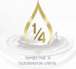 Dove Go Fresh Açaí Berry & Waterlily Anti-Transpirant Deodorant Roller - 6 X 50 Ml - Voordeelverpakking -Lichaamsverzorging Winkel 1200x1091 3