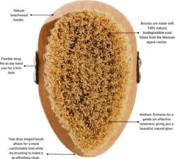 SkinTone® - Dry Brushing Huidborstel Met Natuurlijke Haren - Huidverbetering - Anti Cellulitis Brush - Lichaamsborstel - Droogborstel