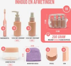 Reisflesjes Set 9-delig - Reisset - Reisflesjes Handbagage - Reis Toilettas - Reisflacons - Vliegtuig - Navulbare Reisflesjes - Roze -Lichaamsverzorging Winkel 1200x1113 1
