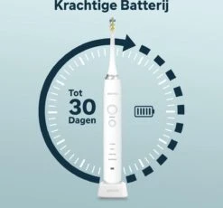 Bintoi® ISonic Pro Series D700 - Elektrische Tandenborstel - Ultra Whitening - 1 Handvat En 4 Opzetborstels - Oplaadbaar - Veilig Voor Douche - Gratis Reisetui - Wit -Lichaamsverzorging Winkel 1200x1115 1