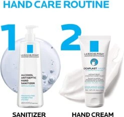 La Roche-Posay Cicaplast Handcrème - 50ml - Beschadigde Huid -Lichaamsverzorging Winkel 1200x1136 1