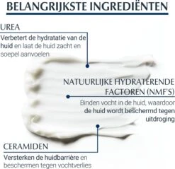 Eucerin UreaRepair Plus - Bodylotion - 400 Ml -Lichaamsverzorging Winkel 1200x1163 3