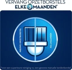 Oral B Oral-B TriZone - Opzetborstels - 4 Stuks -Lichaamsverzorging Winkel 1200x1169 2