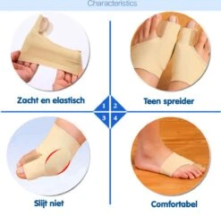 Merkloos Hallux Valgus Teenbeschermers - 2 Stuks - Teenspreiders -Lichaamsverzorging Winkel 1200x1170