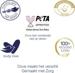 Dove Body Love Pampering Care Bodylotion - 400 Ml -Lichaamsverzorging Winkel 1200x1170 4