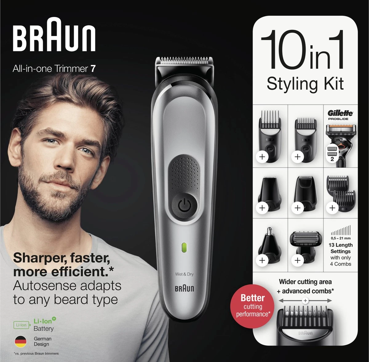 Braun Multigroomer 7 MGK7320 - 10in1 Trimmer Voor Mannen - Baard + Haar 4 Braun Multigroomer 7 MGK7320 - 10in1 Trimmer Voor Mannen - Baard + Haar - Afbeelding 2