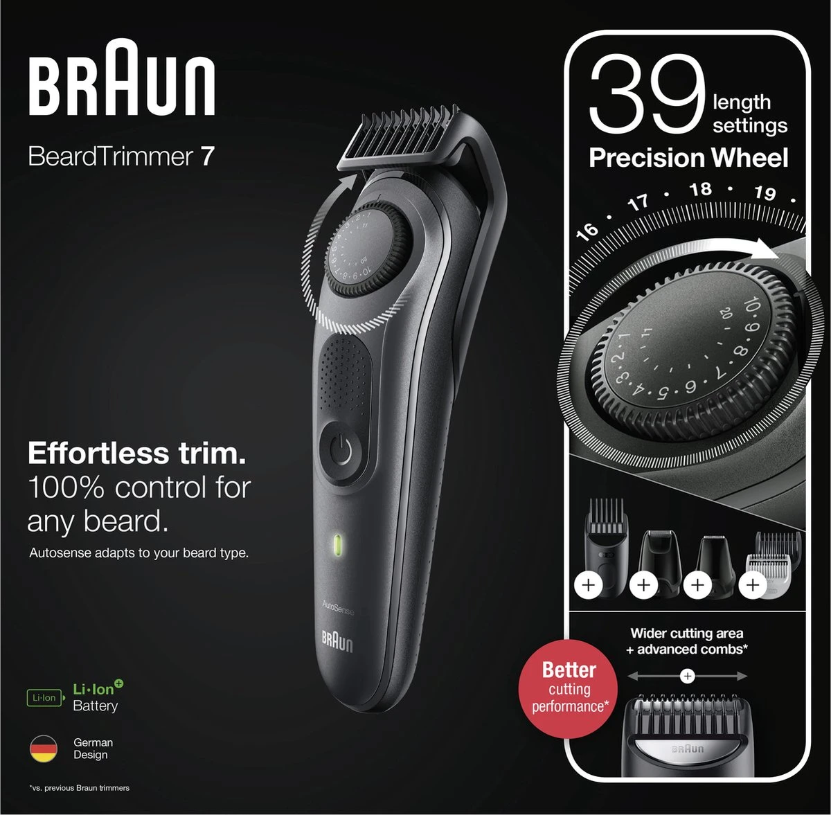 Braun Baardtrimmer En Haartrimmer 7 - BT7350 - Trimmer Voor Mannen 10 Braun Baardtrimmer En Haartrimmer 7 - BT7350 - Trimmer Voor Mannen - Afbeelding 8
