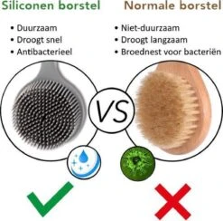 Blubs® Badborstel - Dry Brush - Grijs -Lichaamsverzorging Winkel 1200x1186 6
