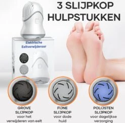 MW® Elektrische Eeltverwijderaar - Voetvijl - Eelt Verwijderaar - Elektrische Vijl - 3 Vijlschijven -Lichaamsverzorging Winkel 1200x1187 1