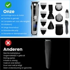 Professionele Trimmer 11 In 1 - Baardtrimmer Mannen - Waterdicht - Haartrimmer - Trimmer Mannen - Complete Set -Lichaamsverzorging Winkel 1200x1194 14