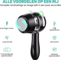 Vulpes BeautyCare® Elektrische Eelt Verwijderaar Pro – Stofzuigfunctie – 3 Snelheden – Inclusief 3 Vijlschijven & Borstel - USB-Oplaadbaar -Lichaamsverzorging Winkel 1200x1194