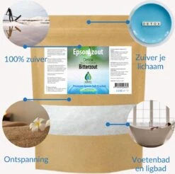 Epsom Zout-Bitterzout -Magnesiumsulfaat - Badzout - 2,5 Kg -Lichaamsverzorging Winkel 1200x1197 4