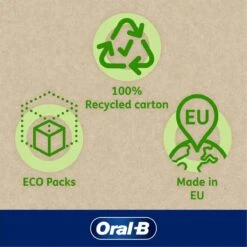 Oral B Oral-B 3D White Luxe Perfection - Voordeelverpakking 4 X 75 Ml -Tandpasta Verpakt In Gerecycleerd Karton -Lichaamsverzorging Winkel 1200x1200 1042