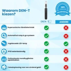 DEN-T® PRO U500 - Elektrische Sonische Tandsteen Verwijderaar - Zwart 20 DEN-T® PRO U500 - Elektrische Sonische Tandsteen Verwijderaar - Zwart -Lichaamsverzorging Winkel 1200x1200 1213
