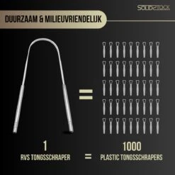 SolidStock Professionele Tongschraper Voor Mondverzorging - 4 Delige Tongreiniger - Ayurveda - RVS -Lichaamsverzorging Winkel 1200x1200 1348