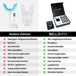 BELLAVITA Tandenbleekset - Tanden Bleken - Teeth Whitening Kit - Tandenblekers - 4 Gelpennen - Zonder Peroxide - 100% Natuurlijk - Witte Tanden -Lichaamsverzorging Winkel 1200x1200 1447
