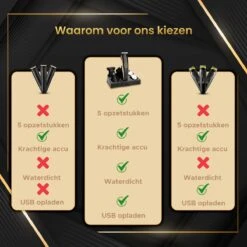 Royal WM - Series 9000 PRO - Baardtrimmer - Zwart - Scheerapparaat - Draadloos -Lichaamsverzorging Winkel 1200x1200 1512