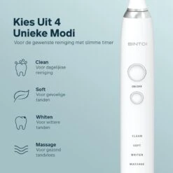Bintoi® ISonic Pro Series D700 - Elektrische Tandenborstel - Ultra Whitening - 1 Handvat En 4 Opzetborstels - Oplaadbaar - Veilig Voor Douche - Gratis Reisetui - Wit -Lichaamsverzorging Winkel 1200x1200 1611