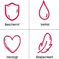 Unicura Balans Antibacteriële Vloeibare Handzeep - 6 X 250 Ml - Voordeelverpakking -Lichaamsverzorging Winkel 1200x1200 226