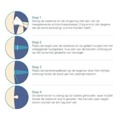 Johannes & Co Steelwratjes Verwijderen Kit - Wrattenverwijderaar – 2x Kegels -Lichaamsverzorging Winkel 1200x1200 305