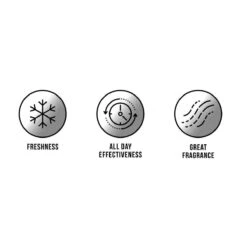 Axe Apollo Anti-transpirant Spray - 6 X 150 Ml - Voordeelverpakking -Lichaamsverzorging Winkel 1200x1200 349