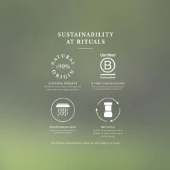 RITUALS The Ritual Of Jing Body Cream & Refill Duo - 440 Ml -Lichaamsverzorging Winkel 1200x1200 380