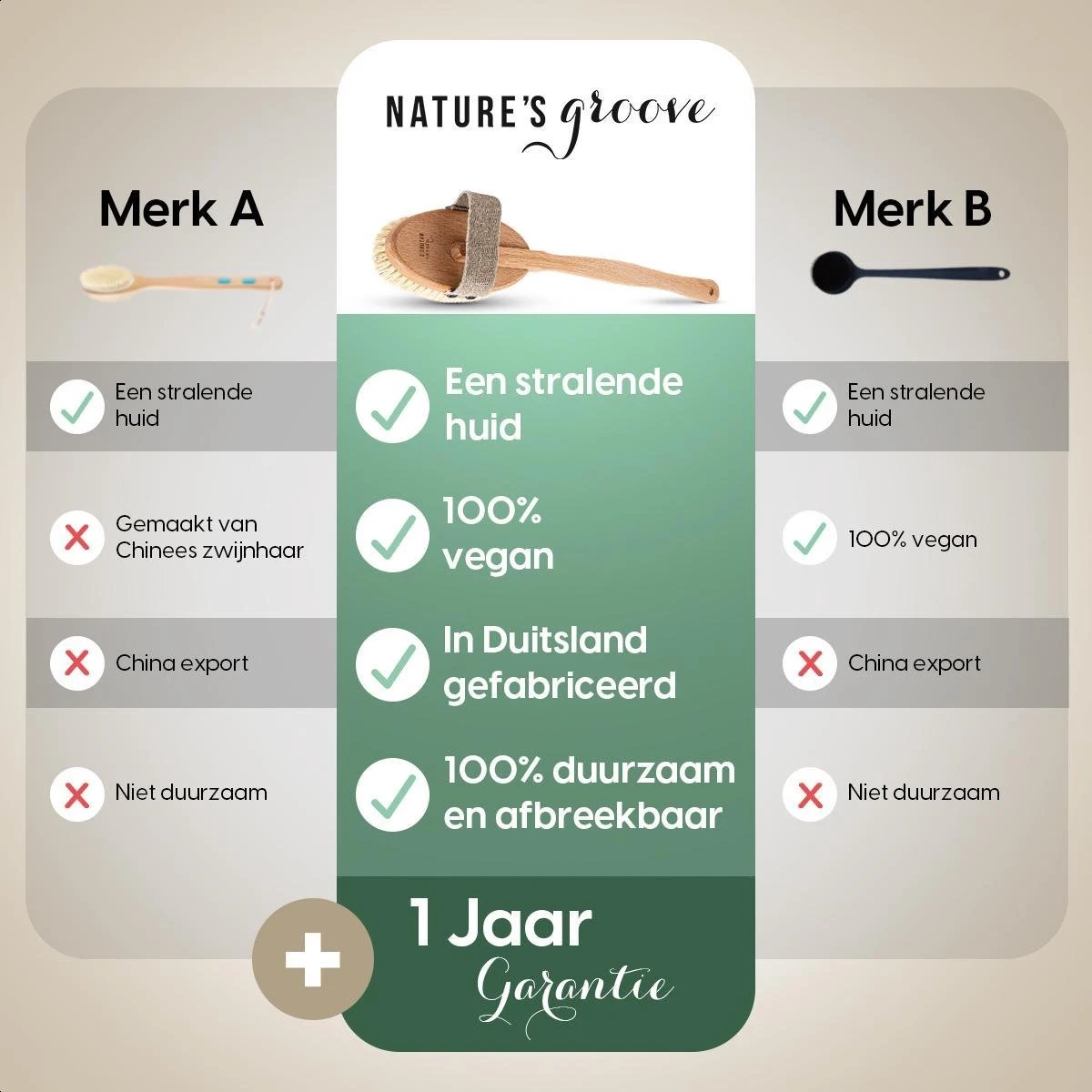 100% Vegan Lichaamsborstel Met Lange Afneembare Steel - Rugborstel/Badborstel/Doucheborstel - Dry Brushing Huidborstel - Droogborstel - Douche 11 100% Vegan Lichaamsborstel Met Lange Afneembare Steel - Rugborstel/Badborstel/Doucheborstel - Dry Brushing Huidborstel - Droogborstel - Douche - Afbeelding 9