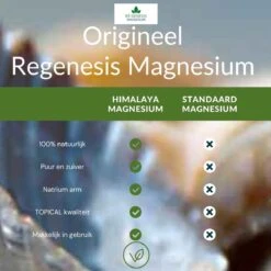 Ré-genesis Magnesium Badkristallen Vlokken – Magnesium Badzout – Voetenbad - 2 Kg - In Eco Kraft Stazak -Lichaamsverzorging Winkel 1200x1200 769