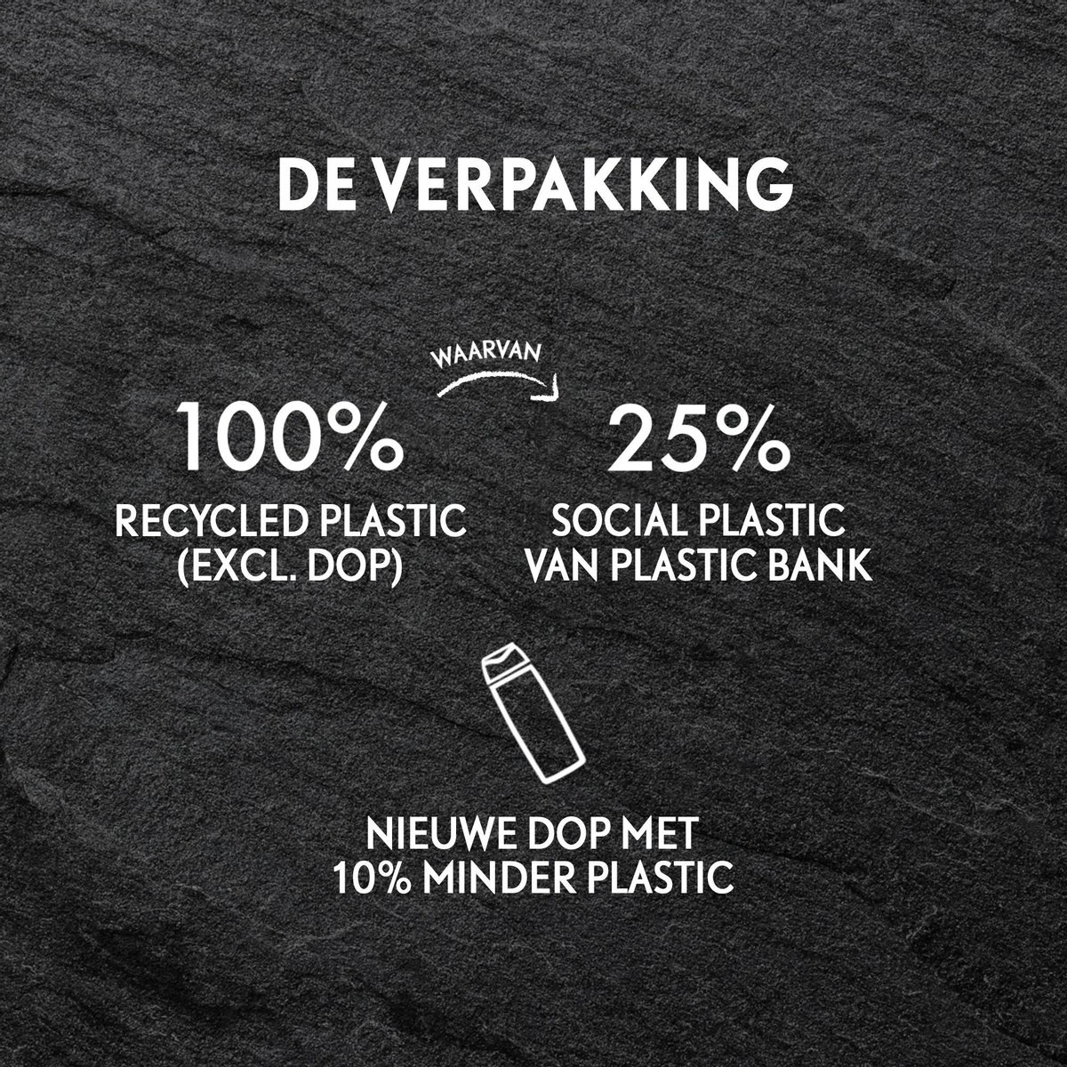 Fa Men Sport Energy Boost Douchegel 6x 250ml - Grootverpakking 6 Fa Men Sport Energy Boost Douchegel 6x 250ml - Grootverpakking - Afbeelding 4