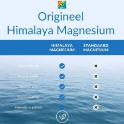 Magnesium Badkristallen-Vlokken-Flakes Van Himalaya Magnesium| 2,5 Kg - Food Kwaliteit | Magnesium Voetbadzout 13 Magnesium Badkristallen-Vlokken-Flakes Van Himalaya Magnesium| 2,5 Kg - Food Kwaliteit | Magnesium Voetbadzout -Lichaamsverzorging Winkel 1200x1200 922