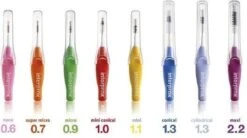 Interprox Premium Nano - 1,9 Mm - 3 X 6 Stuks -Lichaamsverzorging Winkel 1200x672 4