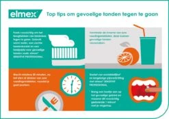 Elmex Mondwater Sensitive Professional - 3 X 400 Ml - Voordeelverpakking -Lichaamsverzorging Winkel 1200x845 4