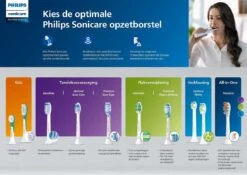 Philips Sonicare For Kids HX6352/42 - Elektrische Tandenborstel - Roze -Lichaamsverzorging Winkel 1200x848 10