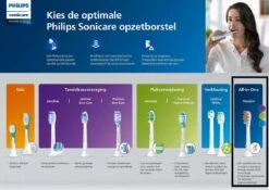 Philips A3 Premium All-inOne HX9092/10 - Opzetborstels - 2 Stuks -Lichaamsverzorging Winkel 1200x848 4