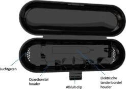 JU&MP Reisetui Elektrische Tandenborstel - Elektrische Tandenborstel - Reisetui - Oral B - Philips Sonicare - Zwart -Lichaamsverzorging Winkel 1200x852 3