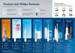 Philips Sonicare DiamondClean HX9911/27 - Elektrische Tandenborstel - Wit 29 Philips Sonicare DiamondClean HX9911/27 - Elektrische Tandenborstel - Wit -Lichaamsverzorging Winkel 1200x857 4