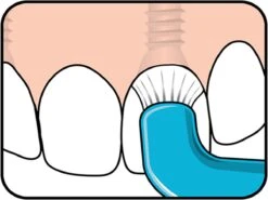 TePe Compact Tuft - Single Tufted Borstel - Tandenborstel -Lichaamsverzorging Winkel 1200x900 36