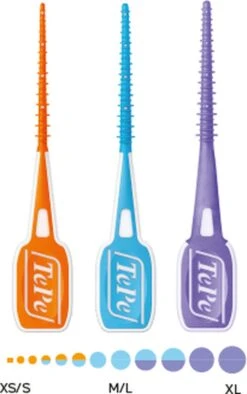 Tepe EasyPick Blauw Maat M/L – 36 Stuks -Lichaamsverzorging Winkel 752x1200 1