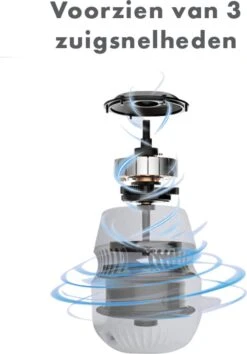 TTC - Elektrische Eeltverwijderaar - Stofzuigfunctie - 3 Snelheden - Inclusief 3 Vijlschijven & Borstel USB-Oplaadbaar -- Voetverzorging - Voetvijl Elektrisch - Pedicureset Elektrisch Voeten -Moederdag 12 TTC - Elektrische Eeltverwijderaar - Stofzuigfunctie - 3 Snelheden - Inclusief 3 Vijlschijven & Borstel USB-Oplaadbaar -- Voetverzorging - Voetvijl Elektrisch - Pedicureset Elektrisch Voeten -Moederdag -Lichaamsverzorging Winkel 838x1200