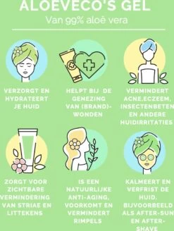 Aloeveco - Hydraterende Gel Van Aloe Vera - Genezende Huidverzorging - 99% Puur - Organic - 250 Ml -Lichaamsverzorging Winkel 903x1200