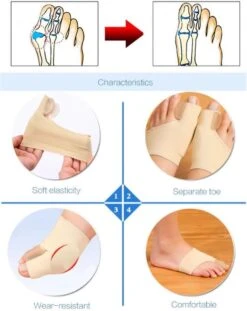 Merkloos Hallux Valgus Teen Spreider/Corrector Knobbel Teen Corrector |bunion | Eeltknobbel | Teen Rechtzetten | Comfortabel -Lichaamsverzorging Winkel 952x1200